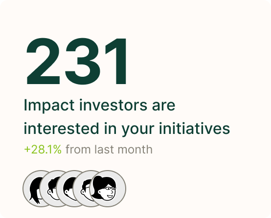 Impact Investors